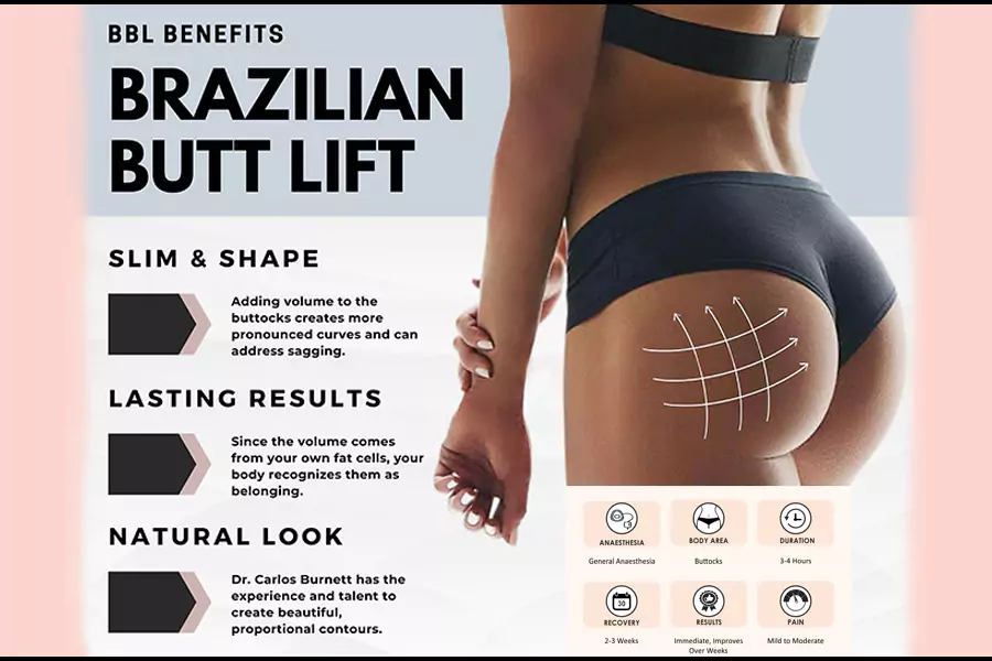 Brazilian Butt Lift Surgery